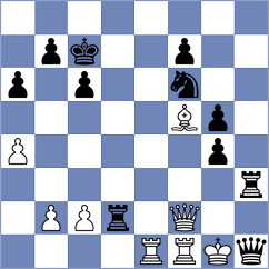 Geller - Aldokhin (Chess.com INT, 2020)