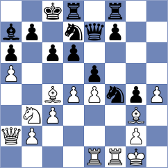 Okike - Munro (chess.com INT, 2023)