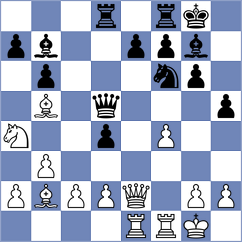 Manukyan - Grot (chess.com INT, 2021)
