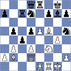 Blatny - Ivanov (FIDE.com, 2001)