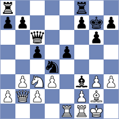 Yanev - Ashraf (chess.com INT, 2023)