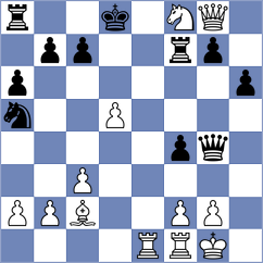 Rodchenkov - Srivatsan Karthikeyan (chess.com INT, 2023)
