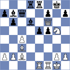 Alonso Rosell - Gutkovich (Chess.com INT, 2021)