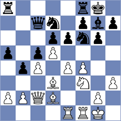 Kostov - Fernandez (chess.com INT, 2024)