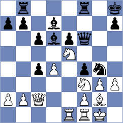 Gauri - Bruedigam (chess.com INT, 2024)