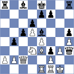 Liu - Postnikov (chess.com INT, 2023)