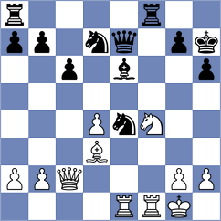 Durucay - Jahnz (chess.com INT, 2024)
