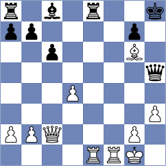Skrondal - Mena (chess.com INT, 2024)