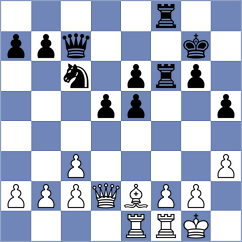 Su - Haydon (chess.com INT, 2023)