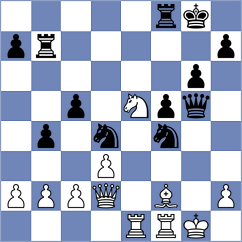 Landaw - Praggnanandhaa (Chess.com INT, 2020)