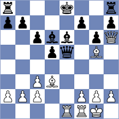 Vakhlamov - Han (chess.com INT, 2023)