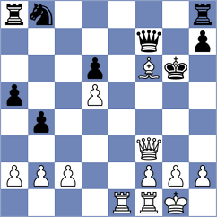 Karacsonyi - Tarasova (chess.com INT, 2021)