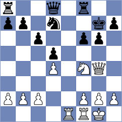 Petrov - Pakleza (chess.com INT, 2024)