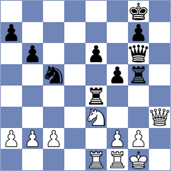 Schnaider - Muskardin (chess.com INT, 2023)