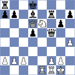 Gu Xiaobing - Monpeurt (chess.com INT, 2023)