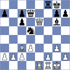 Shirov - Fluvia Poyatos (chess24.com INT, 2020)
