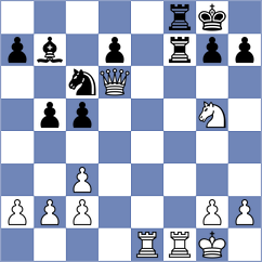 Stefan - Topor (Chess.com INT, 2020)