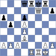 Vachier Lagrave - Korpics (chess.com INT, 2024)
