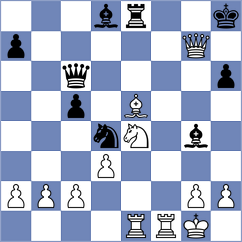 Grineva - Kim (Chess.com INT, 2021)