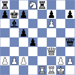 McNeill - Pace (chess.com INT, 2022)