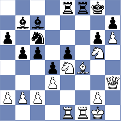 Matinian - Zubov (chess.com INT, 2021)
