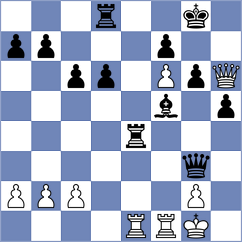 Mihailidis - Kim (chess.com INT, 2023)