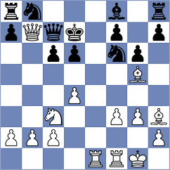 Osinovsky - Osiecki (chess.com INT, 2024)