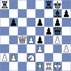 Alinasab - Babazada (chess.com INT, 2021)
