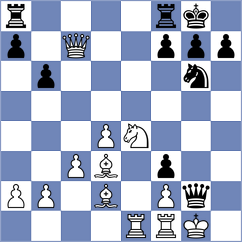 Dworakowska - Jakubowska (Chess.com INT, 2021)