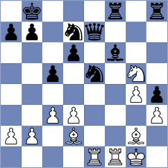 Acor - Lopez Mulet (chess.com INT, 2023)