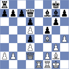 Yuan - Mestnikov (chess.com INT, 2024)