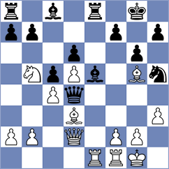 Akshat - Agibileg (chess.com INT, 2021)