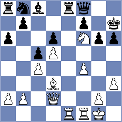 Howell - Metrick (chess.com INT, 2024)