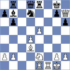 Kargosha - Qian (chess.com INT, 2024)
