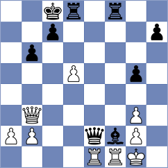 Chincholimath - Riehle (chess.com INT, 2022)