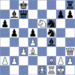Pinero - Shevchuk (chess.com INT, 2024)