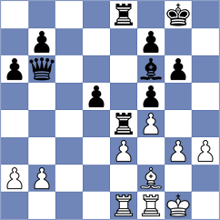 Van Zyl - Guadamuro Torrente (chess24.com INT, 2021)
