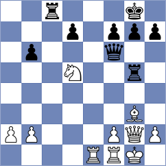Sasitharan - Abdulla (Chess.com INT, 2020)