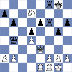 Von Krogh - Artemieva (Chess.com INT, 2021)