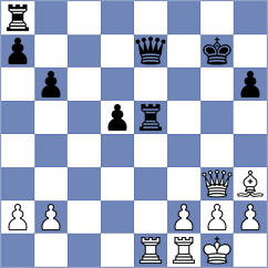 Lutsyk - Barta (Chess.com INT, 2021)