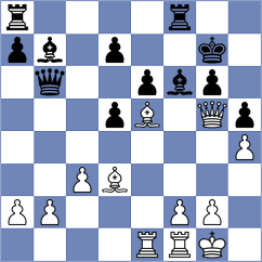 Korchmar - Garcia Garcia (chess.com INT, 2021)