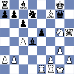 Hilwani - Duneas (Chess.com INT, 2020)