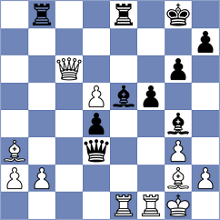 Acor - Tan (chess.com INT, 2023)