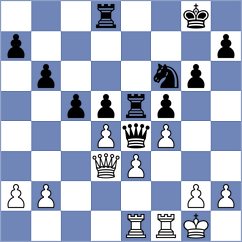 Vila Dupla - Acikel (chess.com INT, 2024)