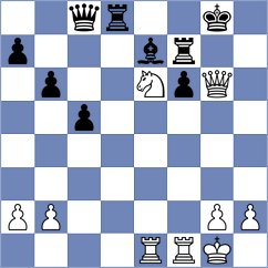 Weetik - Zubarev (chess.com INT, 2023)
