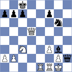 Sloan Aravena - Cruz Gomez (chess.com INT, 2023)