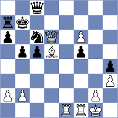 Ehlvest - Hoffmann (chess.com INT, 2024)