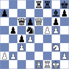 Tiarks - Kislinsky (chess.com INT, 2024)