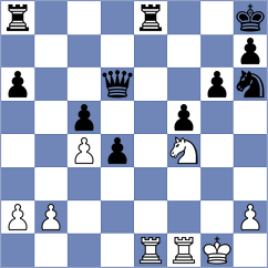 Jimenez Fernandez - Priasmoro (chess.com INT, 2024)