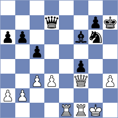 Abrantes - Ullah (Chess.com INT, 2020)